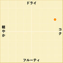 2020  タレント ブリュット 46 / ペーリ-2