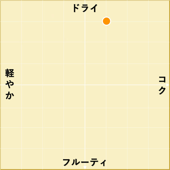 【一本あたり6,980円】NV シルヴァー ブリュット・ナチュール / アンドレ・クルエ 6本セット