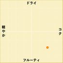 NV カバ ブリュット ロサード / サバルテス-2