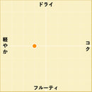 NV カルト・オール / クロード・カザル-2