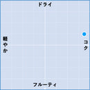 2023 シーファーテラッセン / ヘイマン・レーヴェンシュタイン-2