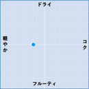 2021 アメイシャンバー / アデガ・ド・ヴルカォン-2