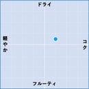 2023 リースリング  トラディション / エミール・ベイエ-2