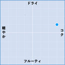 2021 マコン ラ・ロッシュ・ヴィヌーズ ブラン / ドメーヌ・メールラン-2