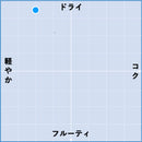 2021 ブルゴーニュ・アリゴテ / ファビアン・コシュ-2