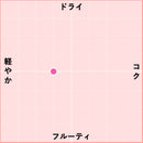 2022 ピノ・ノワール・ロゼ・ハウス・クロスターベルク / マーカス・モリトール-2