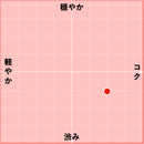 2022 カベルネ・バイ・エニーラ / ベッサ・ヴァレー・ワイナリー-2