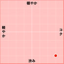 2019  ヴァケラス パヴァーヌ / バスティード・サン・ヴァンサン-2