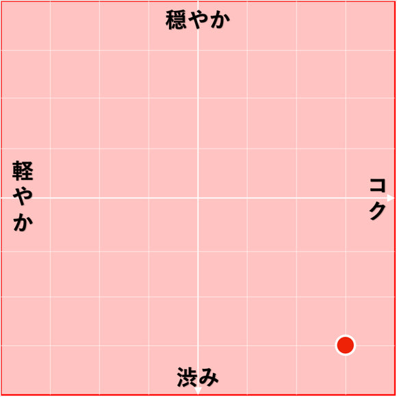 2019  ヴァケラス パヴァーヌ / バスティード・サン・ヴァンサン