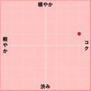 2019 プティ・エニーラ / ベッサ・ヴァレー・ワイナリー-2