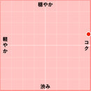 2018 カリニェナ / グランデス・ヴィノス アナヨン-2