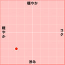 2019 ロッソ・ディ・モンタルチーノ / レッチャイア-2