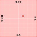 2019 エニーラ / ベッサ・ヴァレー・ワイナリー-2