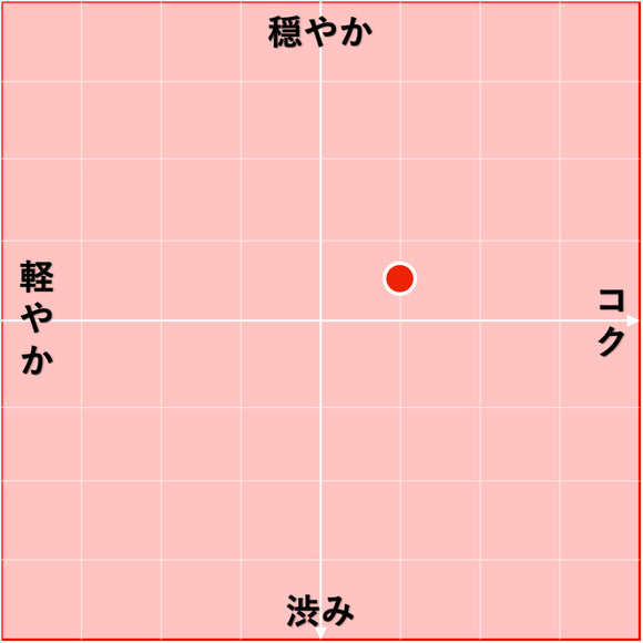2019 エニーラ / ベッサ・ヴァレー・ワイナリー