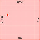 2021 エルセ エトナ・ロッソ / フェッシーナ-2