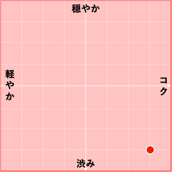 2015 ネグレ・トラディシオ / カン・フェイセス