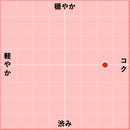 2023 コート・ド ・ローヌ ヴィラージュ ヴィサン / バスティード-2