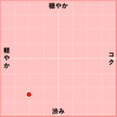 2020 ランゲ・ネッビオーロ / ジョヴァンニ・ロッソ-2