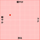 2023 サントネイ ルージュ V.V. / リュシアン・ミュザール-2