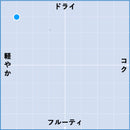 2024 ガヴィ・リーヴェ / ピッコロ・エルネスト-2